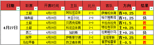 尤文图斯,萨索洛获胜,意甲,世界杯投注,在线投注,足球投注策略,世界杯赔率,体育博彩,世界杯赛程,世界杯投注技巧
