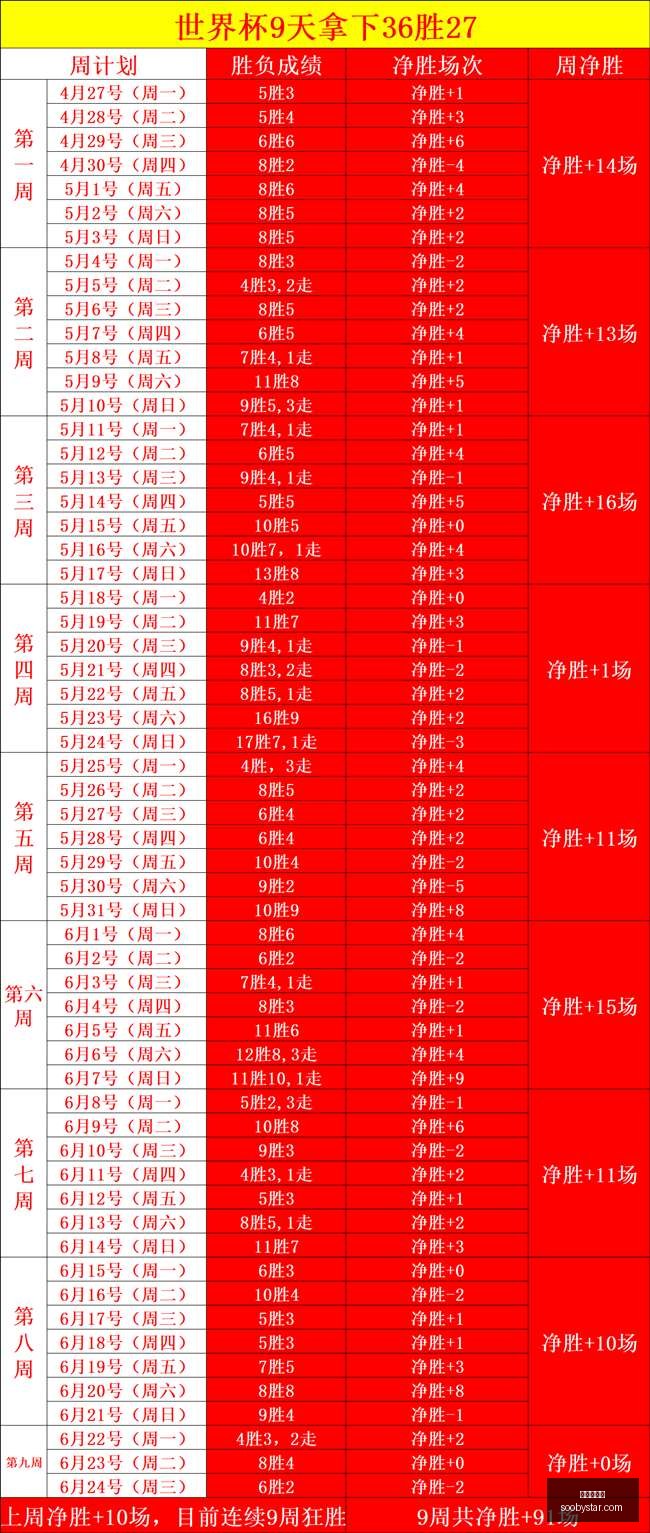 尤文今夏或,放走凯利,利兹联成潜,世界杯投注,在线投注,足球投注策略,世界杯赔率,体育博彩,世界杯赛程,世界杯投注技巧