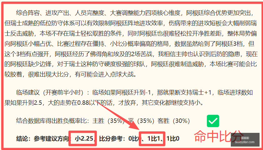 泽卡领跑中,超第,轮最佳球员,世界杯投注,在线投注,足球投注策略,世界杯赔率,体育博彩,世界杯赛程,世界杯投注技巧