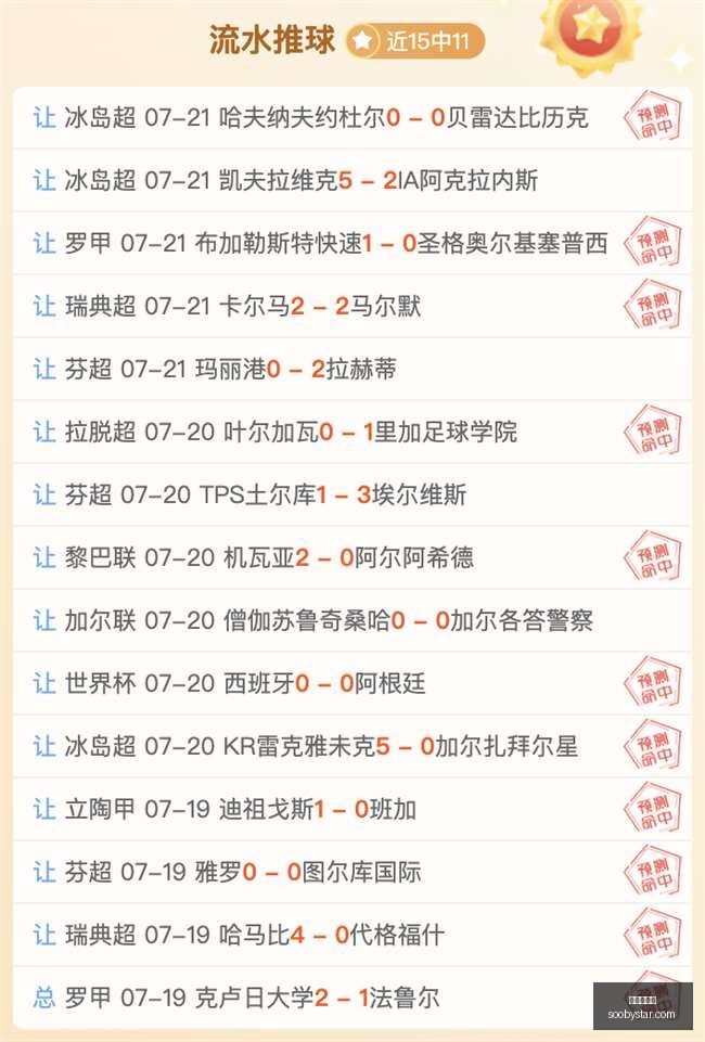瑞典超独家,解析,天狼星队表,世界杯投注,在线投注,足球投注策略,世界杯赔率,体育博彩,世界杯赛程,世界杯投注技巧