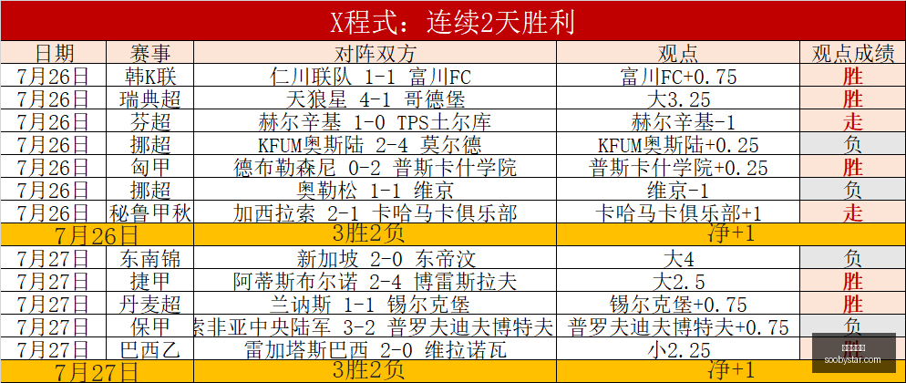 赛季焦点对,决骑兵队能,否扭转颓势,世界杯投注,在线投注,足球投注策略,世界杯赔率,体育博彩,世界杯赛程,世界杯投注技巧