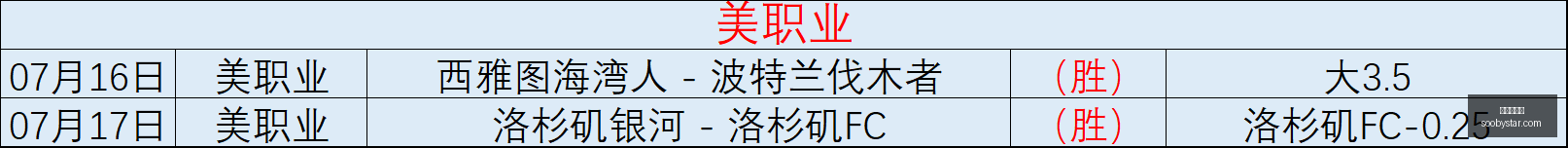 赛季焦点对,决骑兵队能,否扭转颓势,世界杯投注,在线投注,足球投注策略,世界杯赔率,体育博彩,世界杯赛程,世界杯投注技巧