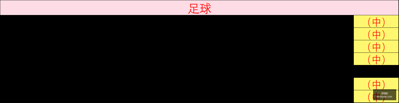 赛季焦点对,决骑兵队能,否扭转颓势,世界杯投注,在线投注,足球投注策略,世界杯赔率,体育博彩,世界杯赛程,世界杯投注技巧