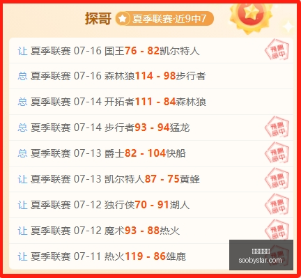 欧协联资格,赛次回合解,科索沃主场,世界杯投注,在线投注,足球投注策略,世界杯赔率,体育博彩,世界杯赛程,世界杯投注技巧