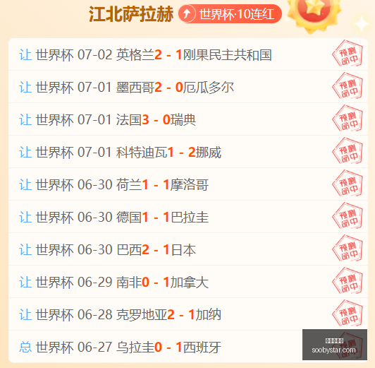 版攻略,手把手教你,的制胜技巧,世界杯投注,在线投注,足球投注策略,世界杯赔率,体育博彩,世界杯赛程,世界杯投注技巧