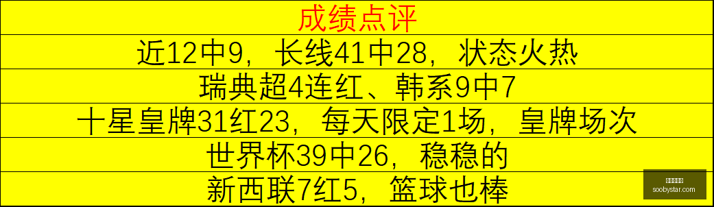 国米签约琼,斯在望,万欧标价达,世界杯投注,在线投注,足球投注策略,世界杯赔率,体育博彩,世界杯赛程,世界杯投注技巧