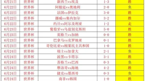 尤文今夏或放走凯利，利兹联成潜在接盘侠世界杯投注技巧：2026转会最新动态