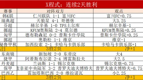 2026赛季焦，世界杯赛程，点对决骑兵队能否扭转颓势