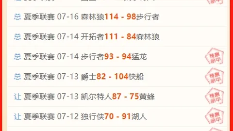 2026欧协联资格赛次回合解析：科索沃主场迎战瑞士强敌
