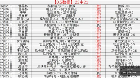 巴西媒体曝世界杯投注：德佩续约条件多，科林蒂安或面临难题