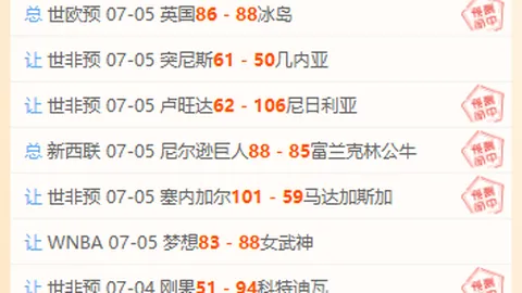 2026最新精准预测全解析世界杯投注：近6中5，状态爆棚，比分胜负深度解读